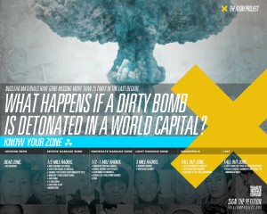 cool dirty bomb graphic